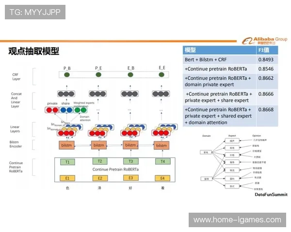 情感计算技术分析观众反馈以优化内容创作方向 情感计算技术分析观众反馈以优化内容创作方向