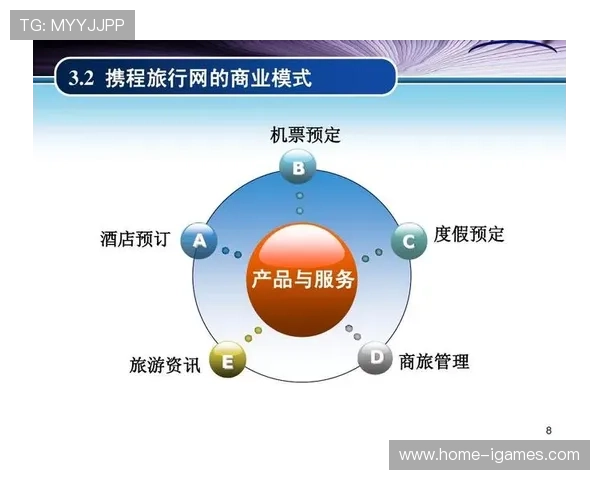 欧冠经济影响报告：本地旅游业与商业收益分析